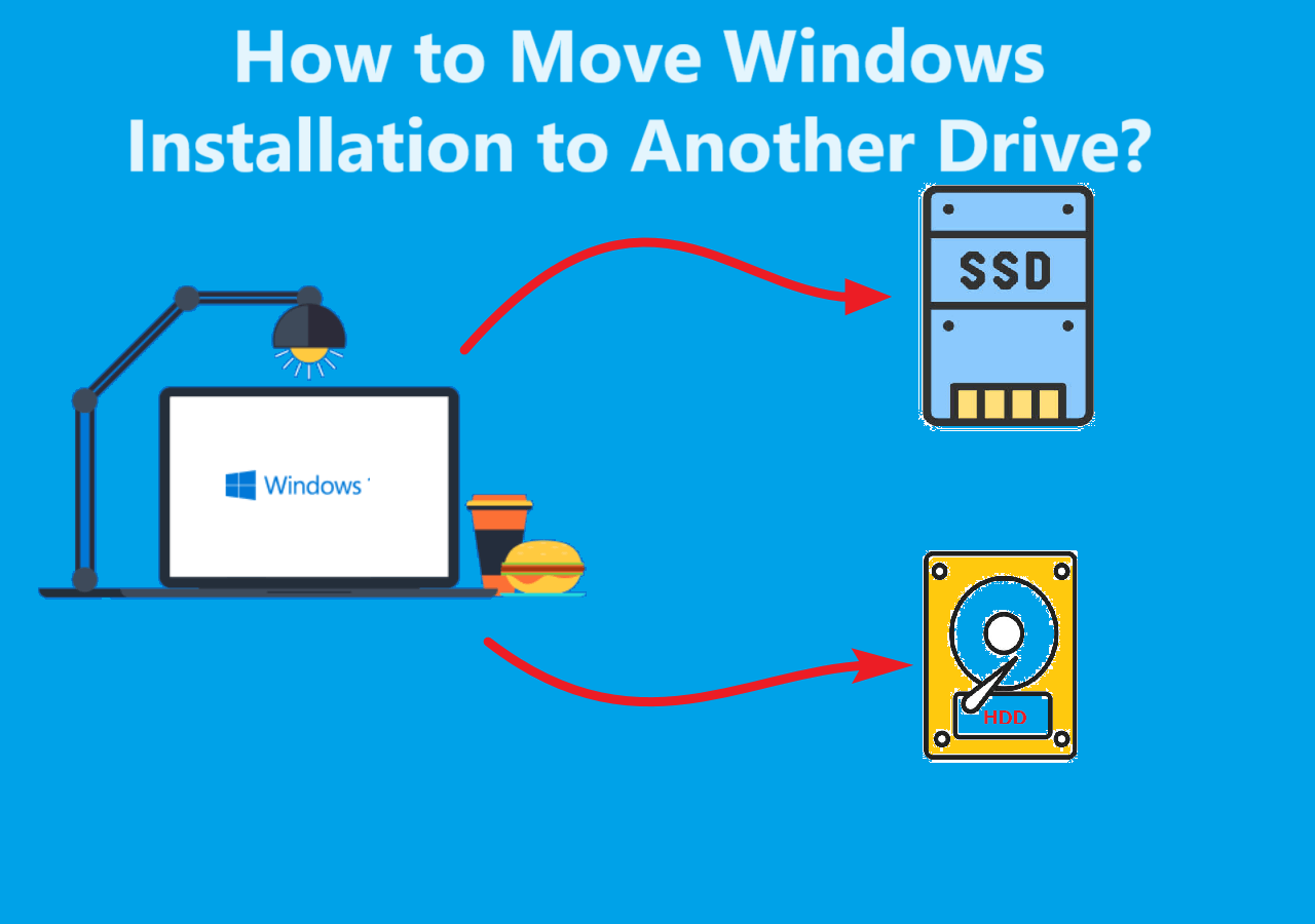 How to Move Windows Installation to Another Drive? Quick Ways